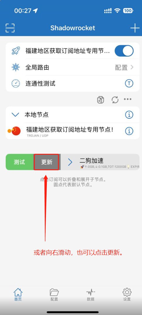 步骤 6